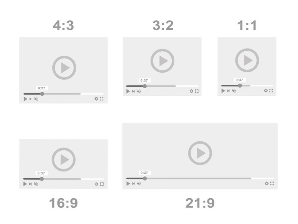 Multiple examples of aspect ratios